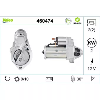 Démarreur VALEO 460474