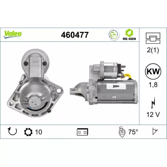 Démarreur VALEO 460477