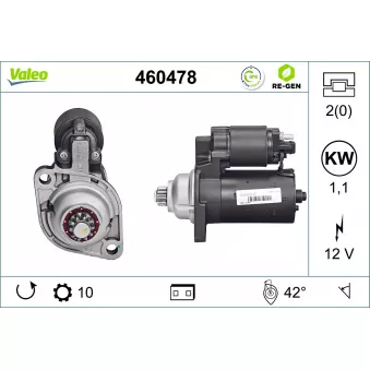 Démarreur VALEO 460478