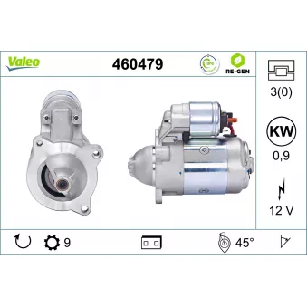 Démarreur VALEO 460479
