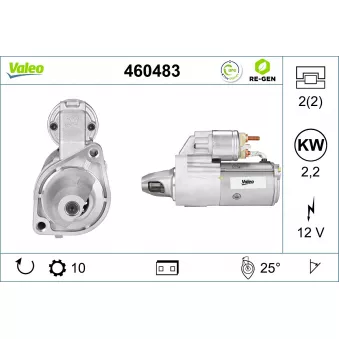 Démarreur VALEO 460483
