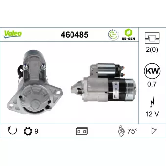 Démarreur VALEO 460485