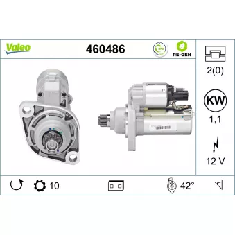Démarreur VALEO 460486
