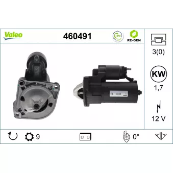 Démarreur VALEO 460491