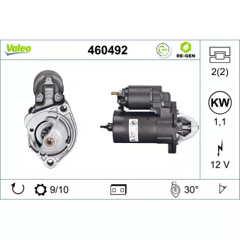Démarreur VALEO 460492