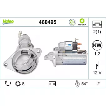 Démarreur VALEO 460495