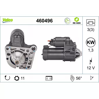 Démarreur VALEO 460496