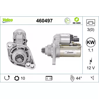 Démarreur VALEO 460497