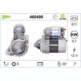Démarreur VALEO 460498