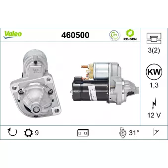 Démarreur VALEO 460500