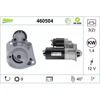Démarreur VALEO 460504