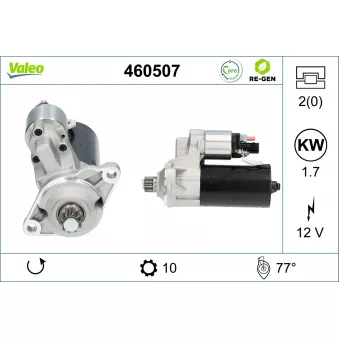 Démarreur VALEO 460507
