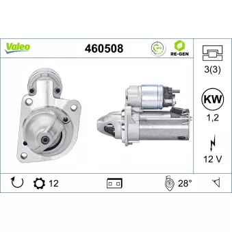 Démarreur VALEO 460508