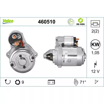 Démarreur VALEO 460510