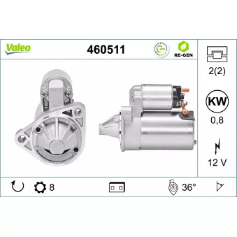 Démarreur VALEO 460511