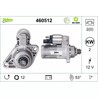 Démarreur VALEO 460512