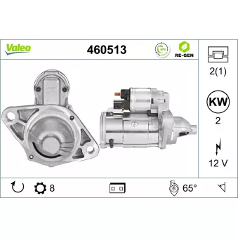 Démarreur VALEO 460513