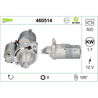 Démarreur VALEO 460514