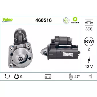 Démarreur VALEO 460516