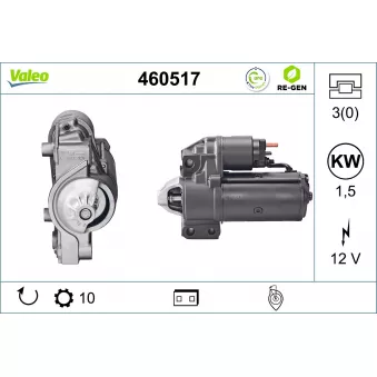 Démarreur VALEO 460517