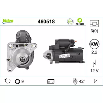 Démarreur VALEO 460518