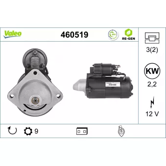 Démarreur VALEO 460519