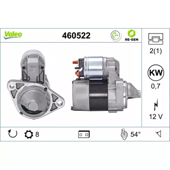 Démarreur VALEO 460522