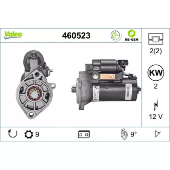 Démarreur VALEO 460523