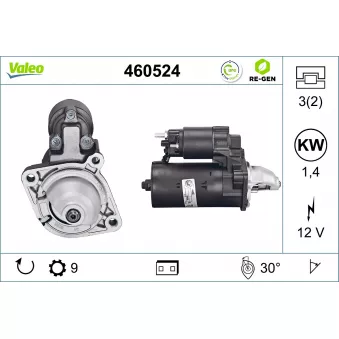 Démarreur VALEO 460524