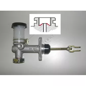 Cylindre émetteur, embrayage RED-LINE
