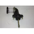 Cylindre émetteur, embrayage RED-LINE 07OP000 - Visuel 2