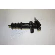 Cylindre récepteur, embrayage RED-LINE 08DA000 - Visuel 3