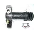 Cylindre récepteur, embrayage RED-LINE 08SZ001 - Visuel 1