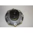 Embrayage, ventilateur de radiateur RED-LINE 28SZ007 - Visuel 1