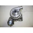 Turbocompresseur, suralimentation RED-LINE 31KI017 - Visuel 1