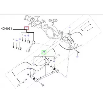 Barre de connexion RED-LINE 40KI031