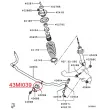 Coussinet de palier, stabilisateur RED-LINE 43MI039 - Visuel 2