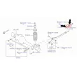 Manchon, fixation du bras transversal RED-LINE 43NI036 - Visuel 3