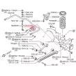 Coussinet de palier, stabilisateur RED-LINE 43NI040 - Visuel 2