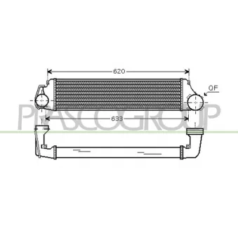 Intercooler, échangeur PRASCO