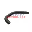 Manche, batterie chauffante-chauffage FAST FT61572 - Visuel 1