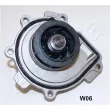 Pompe à eau ASHIKA 35-0W-W06 - Visuel 2