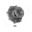 Embrayage, ventilateur de radiateur ASHIKA 36-02-202 - Visuel 2