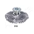 Embrayage, ventilateur de radiateur ASHIKA 36-05-518 - Visuel 1