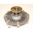 Embrayage, ventilateur de radiateur ASHIKA 36-09-903 - Visuel 2