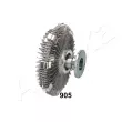 Embrayage, ventilateur de radiateur ASHIKA 36-09-905 - Visuel 3