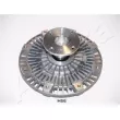 Embrayage, ventilateur de radiateur ASHIKA 36-0H-H06 - Visuel 2