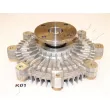Embrayage, ventilateur de radiateur ASHIKA 36-0K-K01 - Visuel 2