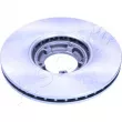 Jeu de 2 disques de frein avant ASHIKA 60-00-0305C - Visuel 2