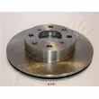 Jeu de 2 disques de frein avant ASHIKA 60-04-414 - Visuel 1